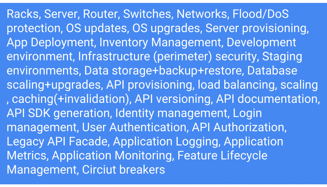From Soenke Ruempler’s talk “Serverless (Web)Apps with AWS API Gateway and Lambda https://slidr.io/s0enke/serverless-web-apps-with-aws-api-gateway-and-lambda